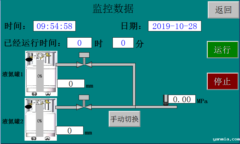 液氮罐补液系统
